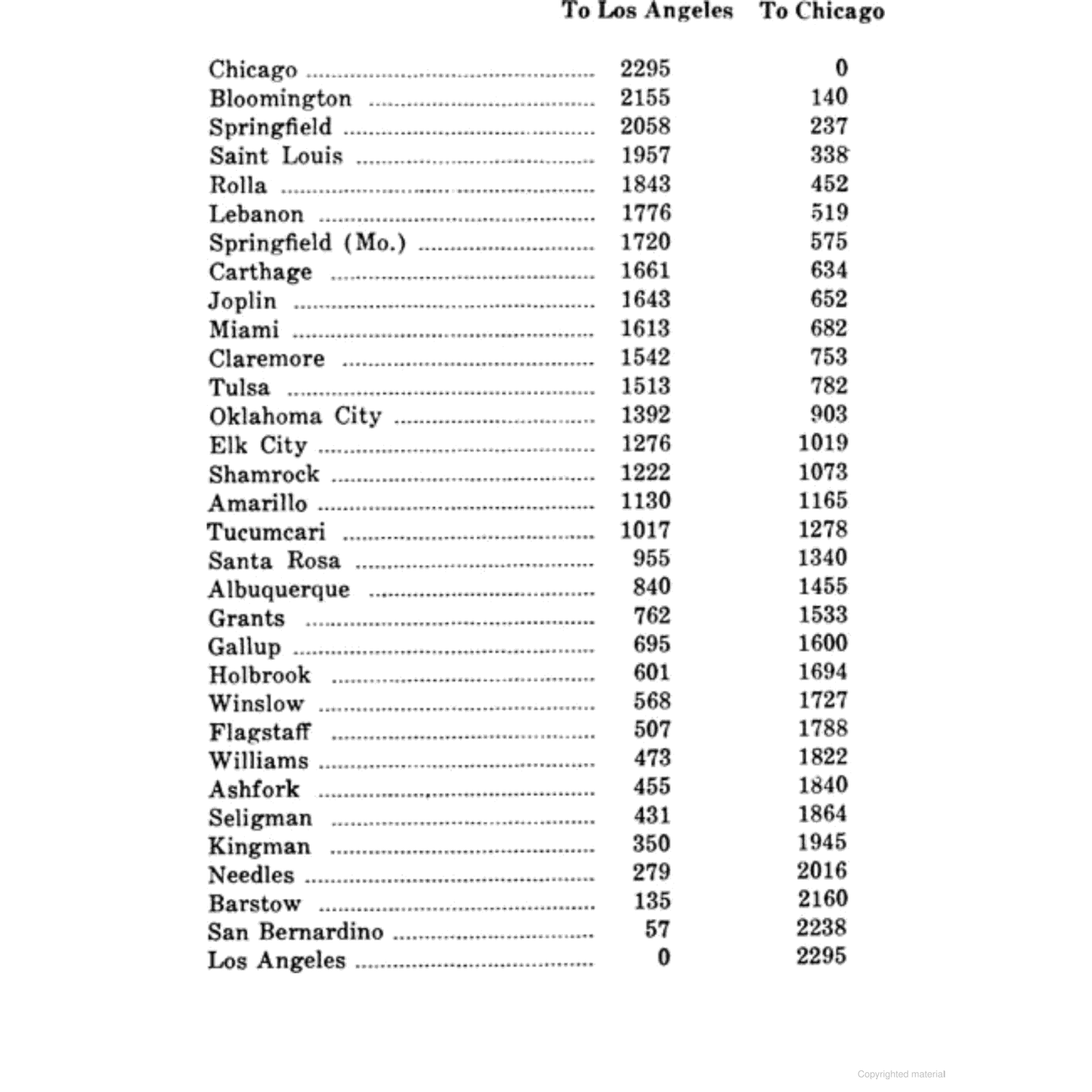 A Guide Book to Highway 66 By Jack D. Rittenhouse