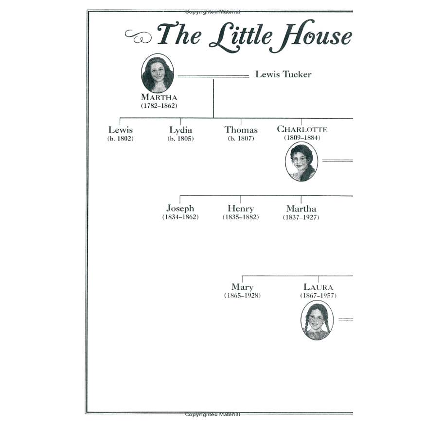 By the Shores of Silver Lake by Laura Ingalls Wilder (Little House Series, #5)