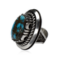 Bisbee Turquoise Stack Mount Ring by Toney Mitchell