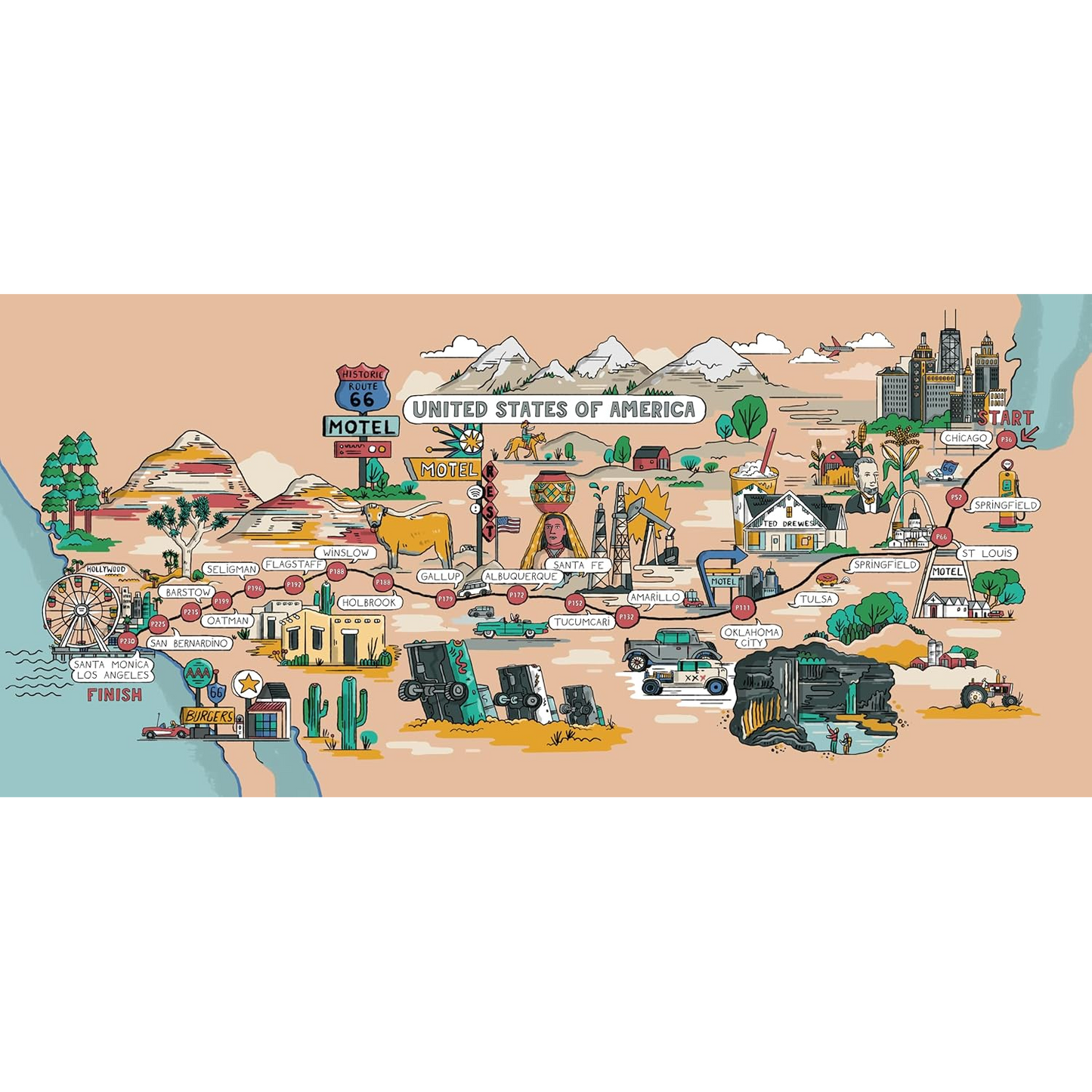 Lonely Planet Journey Route 66 (Travel Guide) by Various Authors