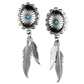 Vintage 1980s Concho Earrings with Feathers & Sleeping Beauty Turquoise