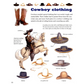 A Visual Dictionary of the Old West by Bobbie Kalman
