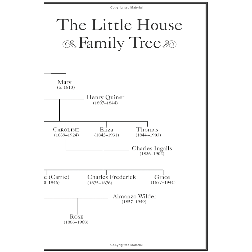 Little House On The Prairie by Laura Ingalls Wilder (Little House Series, #3)